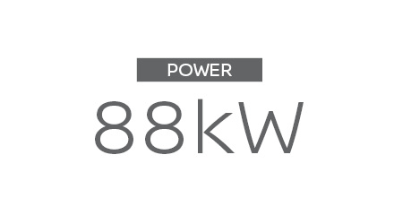Power
