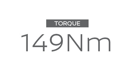 Torque