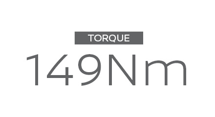 Torque